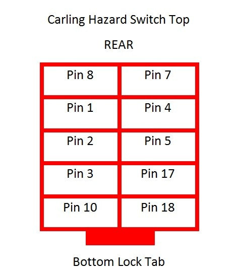 Carling Contura II Multiplug (for Hazard Switch) - for Land Rover Defender 90/110/130