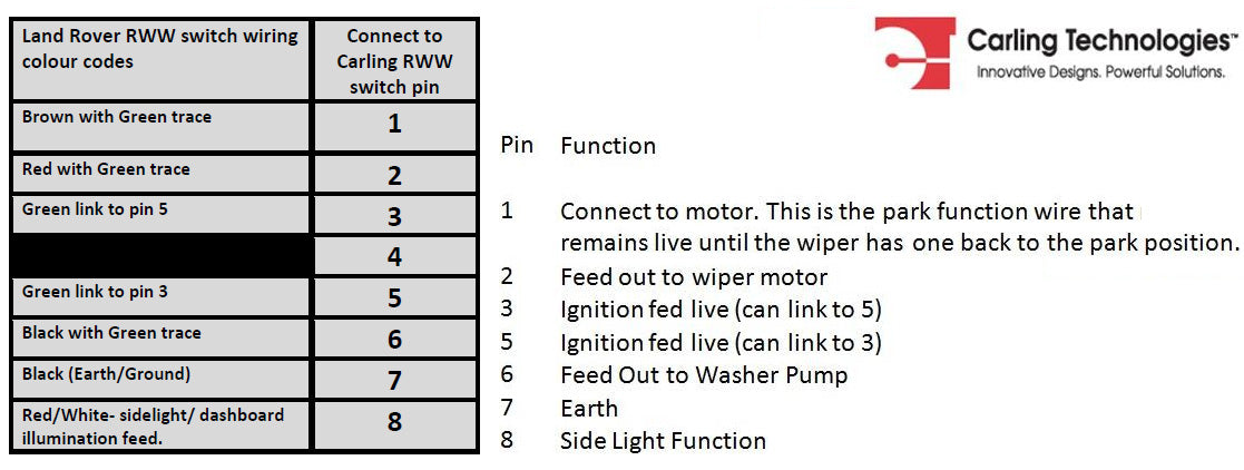 Carling Contura II REAR-WASH-WIPE Switch / lighted white lens - 12V 20amp